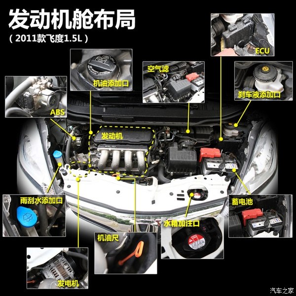 现代朗动发动机分解图图片