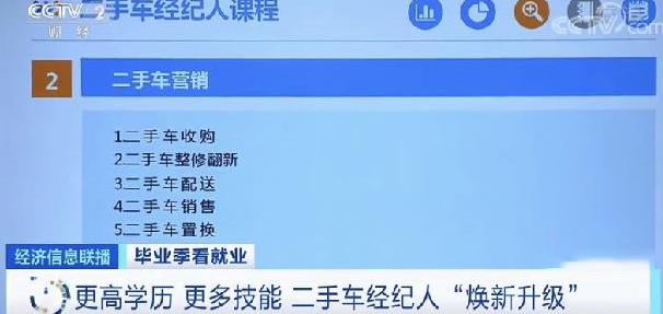 二手车经纪人课程