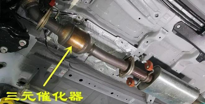 汽车三元催化转化器和颗粒捕捉器-汽车尾气转换工作-