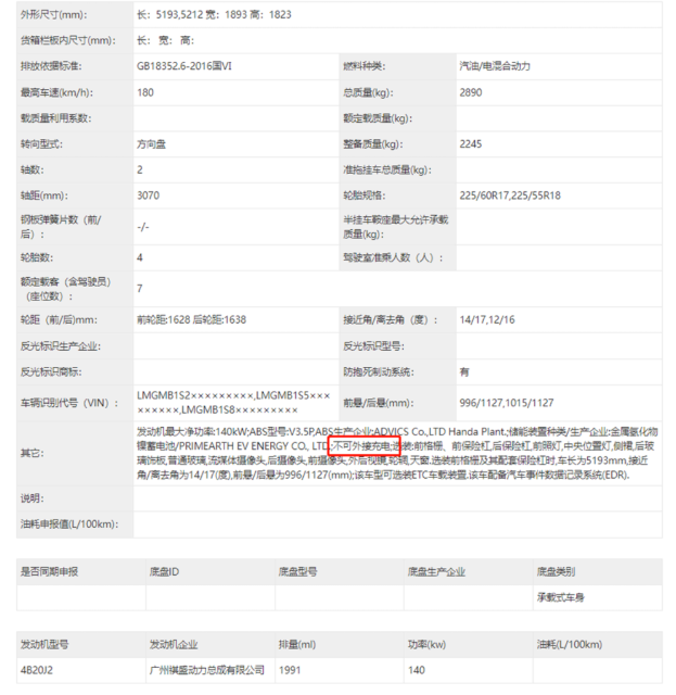 新传祺M8动力参数-车型两种动力对比